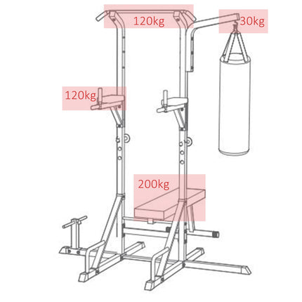 Black Steel Punching Bag - Large 180x183x219 cm