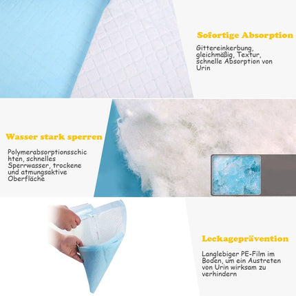 Puppy Training Pads, 5-Layer, Leak-Proof, 150 Pack
