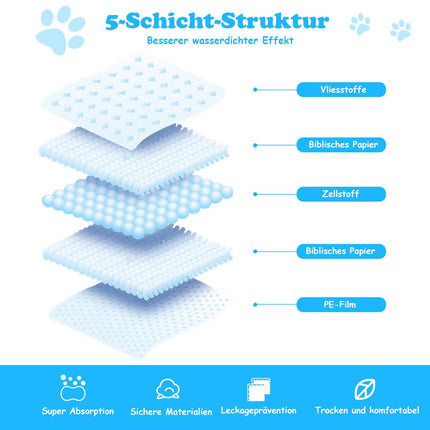 Welpen-Trainingsunterlagen, 75x90 cm, 100er-Pack, auslaufsicher, 5-lagig