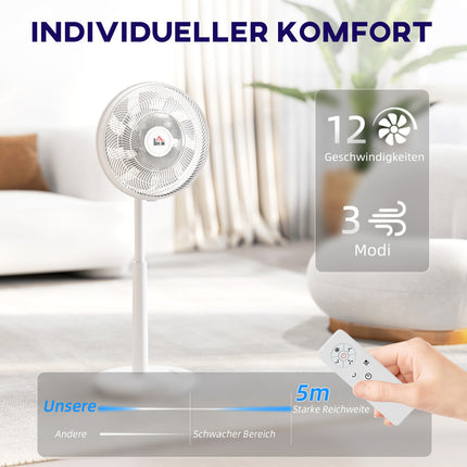Quiet pedestal fan with remote control, 12 speeds, sleep mode