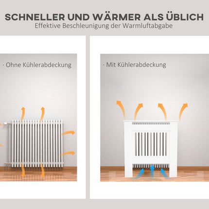 Weiße Heizkörperverkleidung mit horizontalen Lamellen, 78x19x81cm