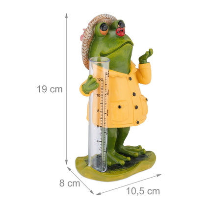 Grenouille pluviomètre