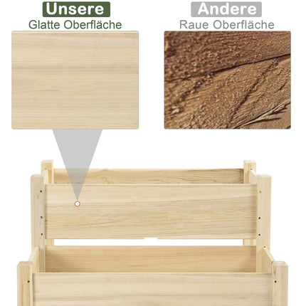 Erhöhtes Hochbeet aus Holz mit Frühbeetaufsatz – 2 Ebenen und Drainage