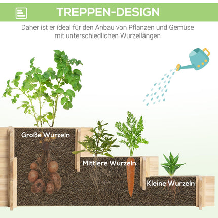 Hölzernes Hochbeet mit 3 Etagen und Vlies für Balkongarten