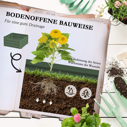 Hochbeet aus verzinktem Stahl mit Spalier – Grüner Gartenkübel