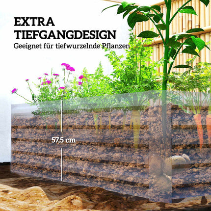 Raised Garden Bed, 180x90x57.5 cm, Galvanized Steel