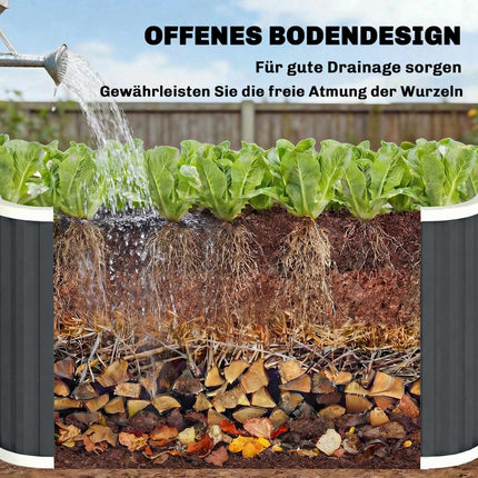Hochbeet, 61 cm tief, verzinkter Stahl