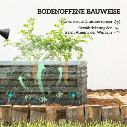 Hochbeet-Set, Metall, offener Boden, 110x50x30cm