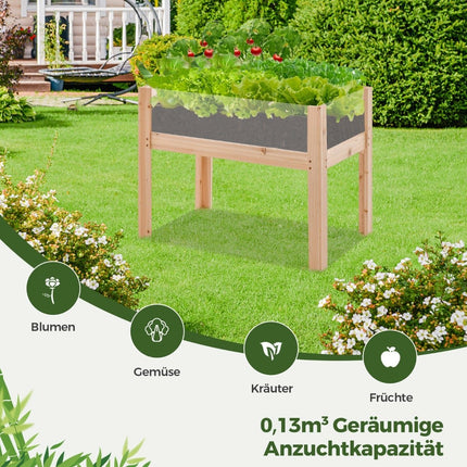 Raised Garden Bed with Drainage & Clear Panels, 130L