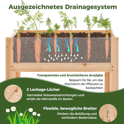 Raised Garden Bed with Drainage & Clear Panels, 130L
