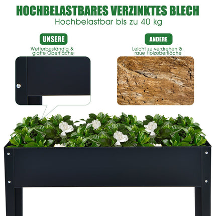 Raised Metal Planter Box with Drainage Holes, Grey