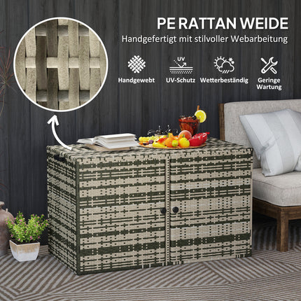Rattan-Aufbewahrungsbox 350L – wetterfest, UV-beständig, Mischgrau