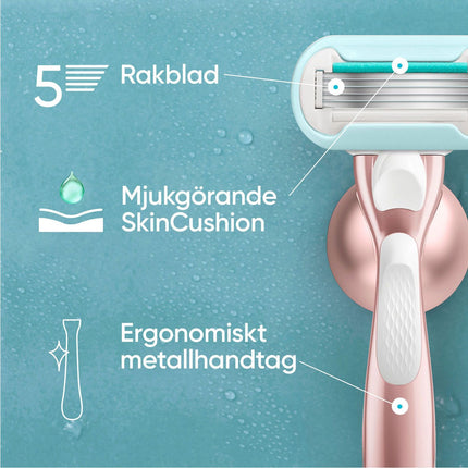 Rasierer Pro Smooth Sensitive + 3 Rasierklingen