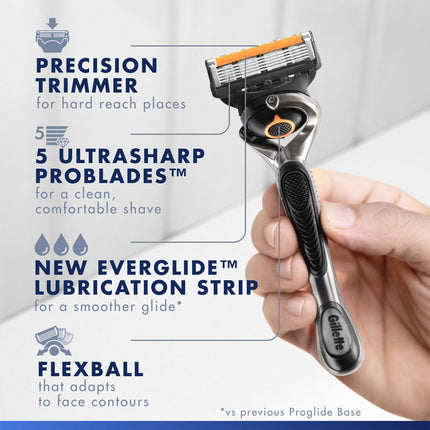 Rasierklingen Fusion ProGlide 4 St.