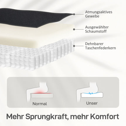 Relaxliegesessel, Leinenoptik-Stoff, Schwarz, verstellbar bis 155º
