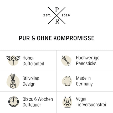 Raumdunft Diffuser 100ml – Langanhaltende ätherische Öle