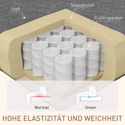 Entspannender Massagesessel mit Relaxfunktion, drehbar, 4 Seitentaschen und Fernbedienung, dunkelgrau