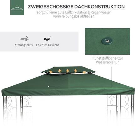 Ersatzdach für Pavillon, 3x4M Polyester, grün