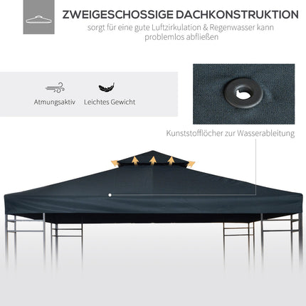 Vervangend Dakpaviljoen Voor Metalen Paviljoen Tuinpaviljoen Feesttent Tuintent Polyester 3X3M Houtskoolgrijs