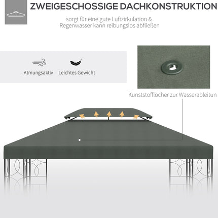 Dunkelgraues 3x4M Polyester-Dachersatz für Pavillon