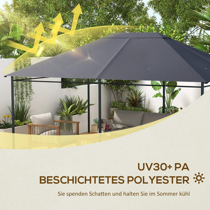 Pavillon Ersatzdach, 4x3m Wasserdicht UV30+ Polyester