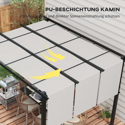 Retractable Pergola 3x3.5m, Steel Frame, UV Protection