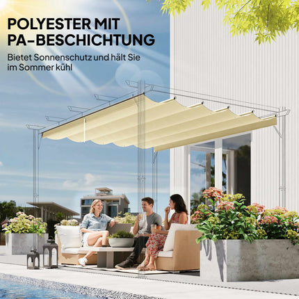 Einziehbare Pergola-Ersatzüberdachung 3x3m, Creme, Polyester