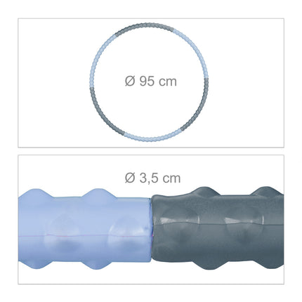 Rock ring with weights