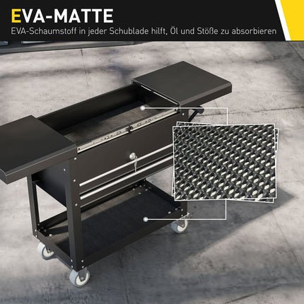 Rolling Tool Cabinet with Drawers, Lockable Steel, Black