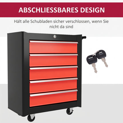 Rolling Tool Chest, 5 Drawers, Steel, Black/Red