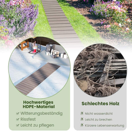 Roll-out path made of HDPE I 242 cm I Width 43 cm I Weatherproof I Roll-out garden path for wedding garden gray