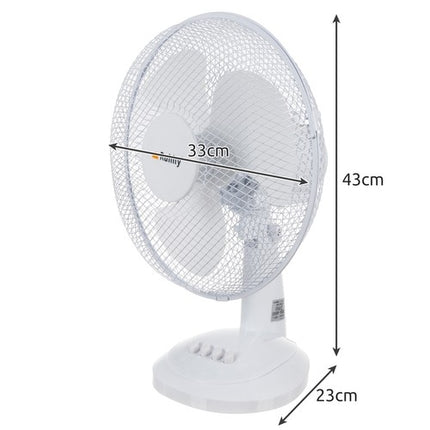 Ruhhy 23192 rotary fan