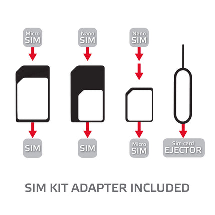 SIM-Kit SIM-Karten-Adapter 3er-Pack