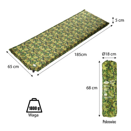 Self-Inflating Camping Mat, Compact, Lightweight