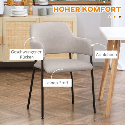Beige gepolsterte Esszimmerstühle, 2er-Set – Stahlbeine, 54x54x84 cm