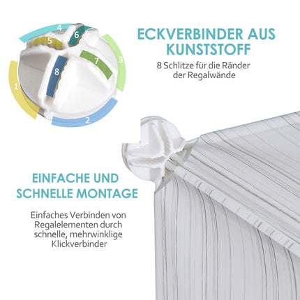 Schuhschrank mit Aufbewahrungsschubladen, Kunststoff & Stahl, weiß 75x37x73cm