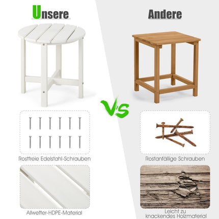 Table d'appoint Petite table de jardin en plastique blanc résistant aux UV