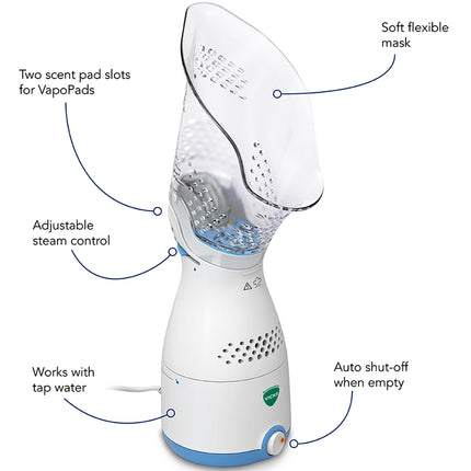 Sinus-Inhalator VH200