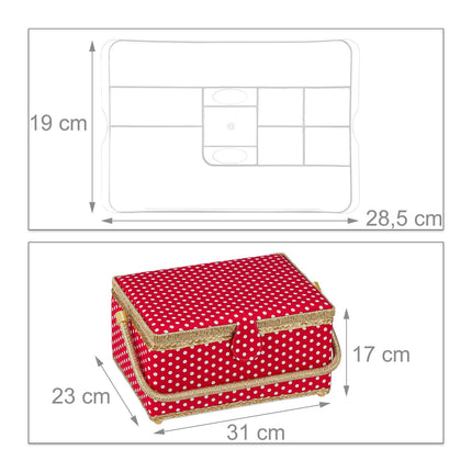 Sister box for fabric without content