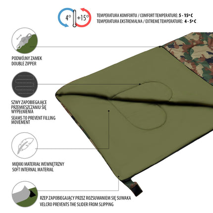 Sleeping Bag, Lightweight, Compact, Outdoor Camping