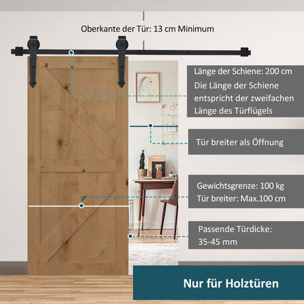 200 cm sliding door set in carbon steel, black