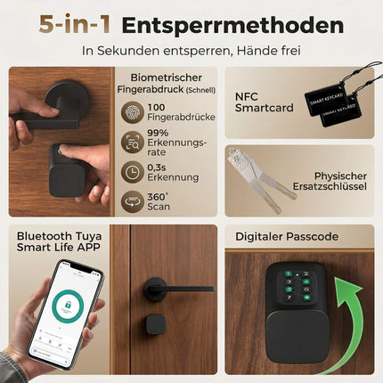 Smart Door Cylinder 5-in-1 with Fingerprint and App Unlock, NFC Card, Black