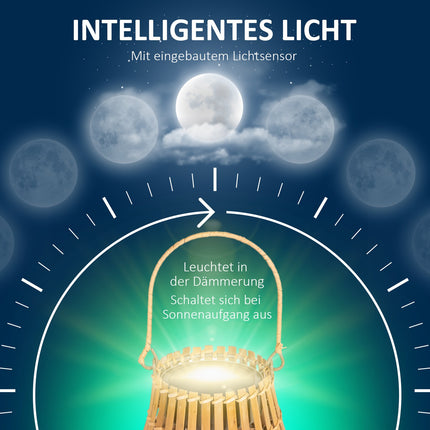 Solar-Gartenleuchte, USB-wiederaufladbar, 3 Lichtfarben