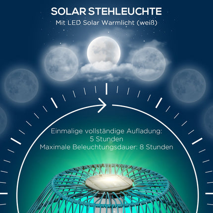 Solar-Wegeleuchte – Wasserdichte LED, Automatischer Sensor, Balkon