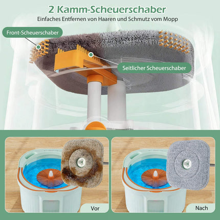 Spin Mop and Bucket Set with Water Separation, 360 Head