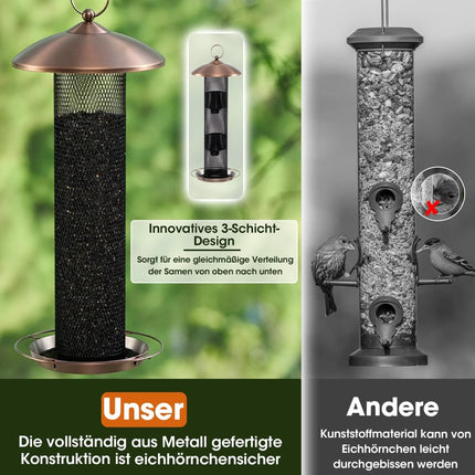 Eichhörnchensicheres Vogelfutterhaus, 1,6 kg Fassungsvermögen, wetterfest