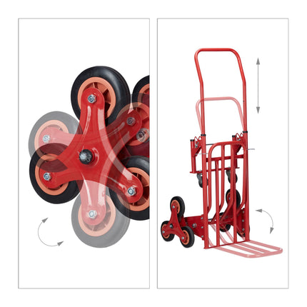 Treppensteiger bis 150 kg