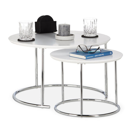 State table in set of 2