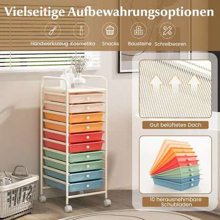 Rollwagen mit 10 stapelbaren Kunststoffschubladen