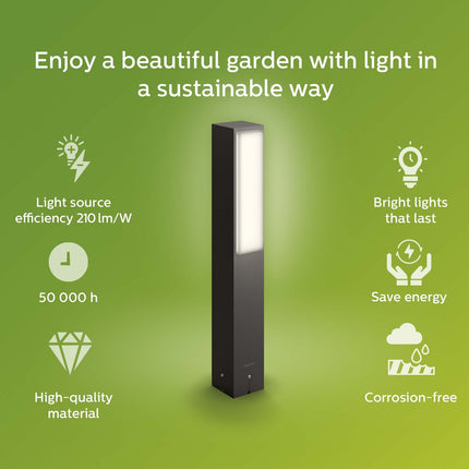 Stratosphere Pedistal Ultra Efficient LED 3,8W 800lm Anthrazit